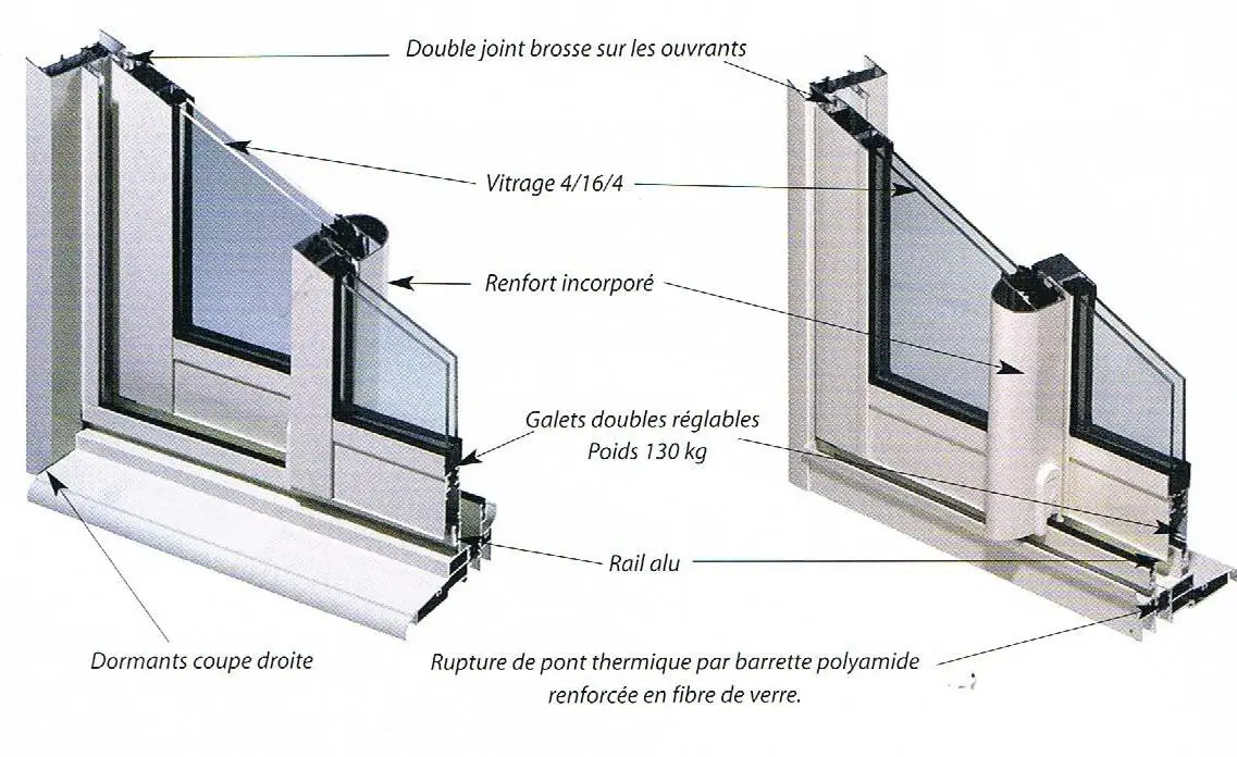 installation de fenêtres et portes